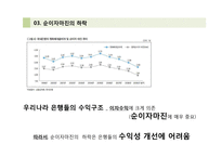[금융기관경영론] 최우수 경영전략 은행-6