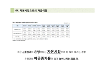 [금융기관경영론] 최우수 경영전략 은행-7