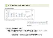 [금융기관경영론] 최우수 경영전략 은행-9