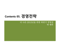 [금융기관경영론] 최우수 경영전략 은행-18