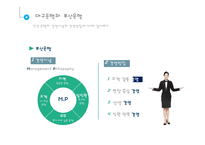 [마케팅전략론] 대구은행과 부산은행 customer intimacy 사례분석-7