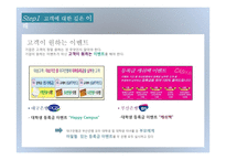 [마케팅전략론] 대구은행과 부산은행 customer intimacy 사례분석-10