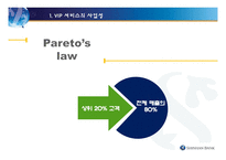 [금융기관론] 신한은행 VIP서비스-4