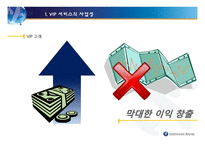 [금융기관론] 신한은행 VIP서비스-5