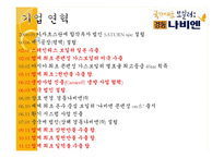 [국제경영론] 경동나비엔-17