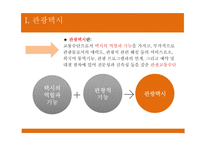 [관광교통운영론] 관광택시, 인터내셔널 택시-4