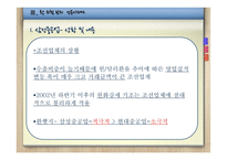 [글로벌재무] 환리스크 관리 성공사례-16