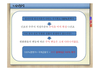 [글로벌재무] 환리스크 관리 성공사례-18