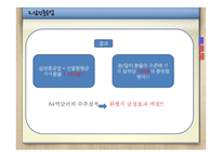 [글로벌재무] 환리스크 관리 성공사례-19