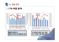 [금융경제] 통화 스왑 협정-16