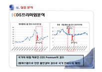 [금융경제] 통화 스왑 협정-18