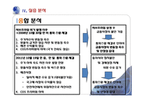 [금융경제] 통화 스왑 협정-19