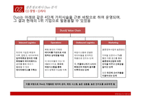 [경영정보시스템] 결혼정보회사 듀오 DUO의 문제점과 해결 방안 제시-15