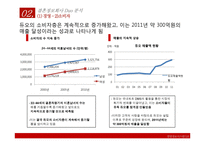 [경영정보시스템] 결혼정보회사 듀오 DUO의 문제점과 해결 방안 제시-17