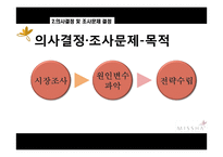 [마케팅조사] 미샤 스킨케어에 대한 20대 여성들의 인식과 구매-5