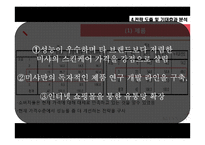[마케팅조사] 미샤 스킨케어에 대한 20대 여성들의 인식과 구매-17