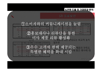 [마케팅조사] 미샤 스킨케어에 대한 20대 여성들의 인식과 구매-18