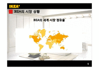 [경영학] 이케아 IKEA 분석-5