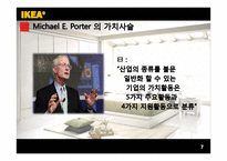 [경영학] 이케아 IKEA 분석-7