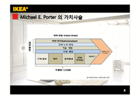[경영학] 이케아 IKEA 분석-8