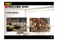 [경영학] 이케아 IKEA 분석-13