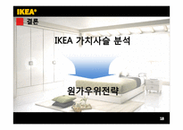 [경영학] 이케아 IKEA 분석-18