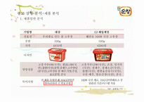 [광고기획서] 순창고추장 광고 커뮤니케이션 전략-13