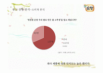 [광고기획서] 순창고추장 광고 커뮤니케이션 전략-20