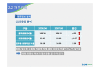 [금융기관론] NH농협 분석-16