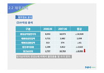 [금융기관론] NH농협 분석-17