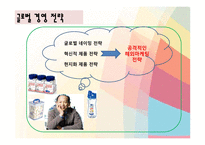 [국제경영론] 락앤락 해외진출전략-13