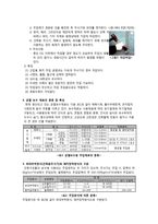 패카 & 건축용주사기-4