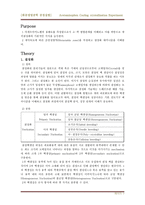[화공생명공학 공정실험] Acetaminophen Cooling crystallization Experiment-3