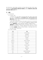 도시 수변공간(도시공원)의 토지이용계획 -한강 반포공원, 세빛둥둥섬의 사례-4