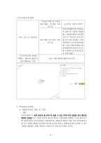 도시 수변공간(도시공원)의 토지이용계획 -한강 반포공원, 세빛둥둥섬의 사례-6