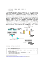 [실험기기 분석] TLC와 HPLC 실험-8