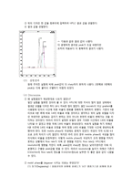 [실험기기 분석] TLC와 HPLC 실험-12