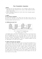 유동가시화(Flow Visualization Apparatus) 결과 레포트-1