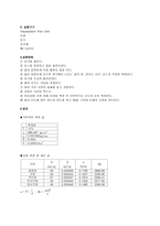 유동가시화(Flow Visualization Apparatus) 결과 레포트-3