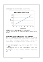 레이놀즈 수(Reynolds Number) 실험 결과레포트-14
