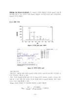 [신소재 공학 실험] Sintering temperature에 따른 주석(Sn)의 Properties의 변화-8