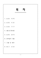 종단속도(Terminal Velocity 측정) 결과 레포트-2