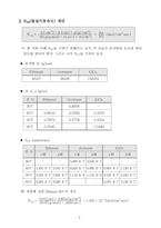 확산에 의한 물질전달22-4