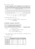 확산에 의한 물질전달22-6
