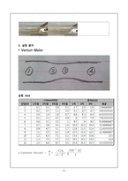 베르누이(Bernoulli Theorem Apparatus) 결과 레포트-8