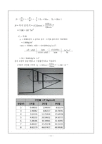 베르누이(Bernoulli Theorem Apparatus) 결과 레포트-9