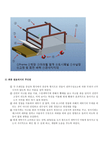 [기계요소설계] 실험용 세탁기 받침대-6