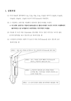 [화학공학실험] 점도에 의한 PS의 분자량 측정 결과-2