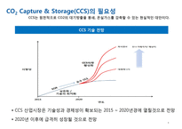 분리정제-CO2 Capture & Storage(CCS)-5