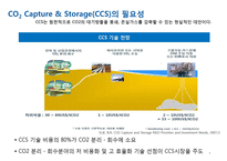 분리정제-CO2 Capture & Storage(CCS)-6